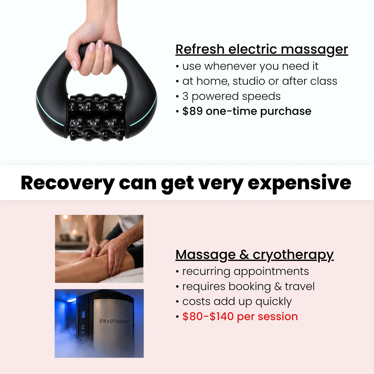 Refresh - Electric Massage Roller for Dancers